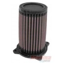 SU1402  K&N Air Filter Suzuki GSX-1400